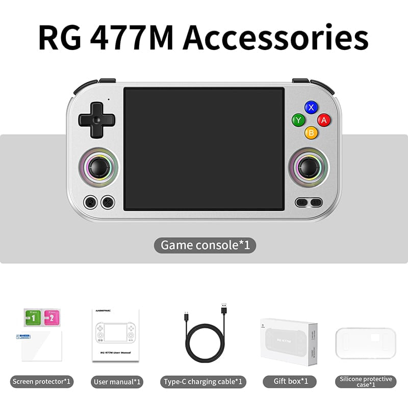 ANBERNIC RG 477M