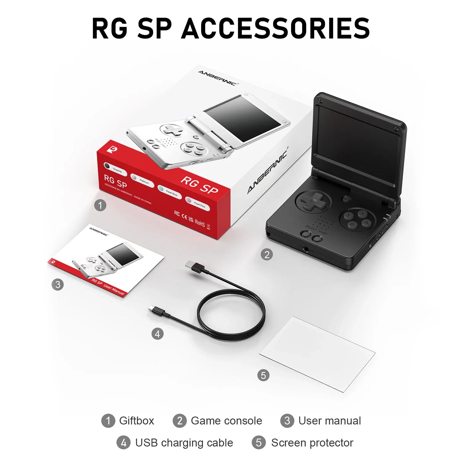 ANBERNIC RGSP