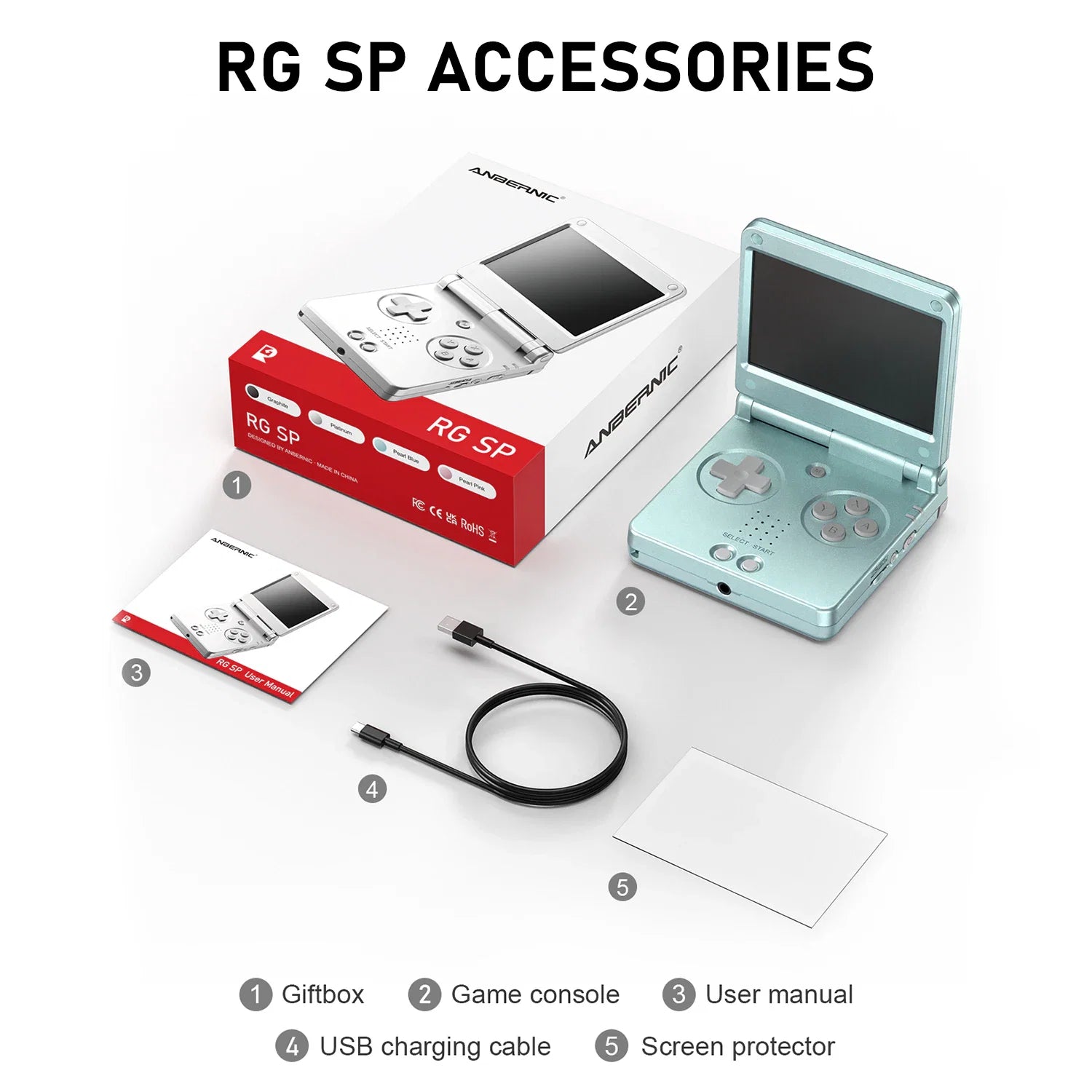 ANBERNIC RGSP